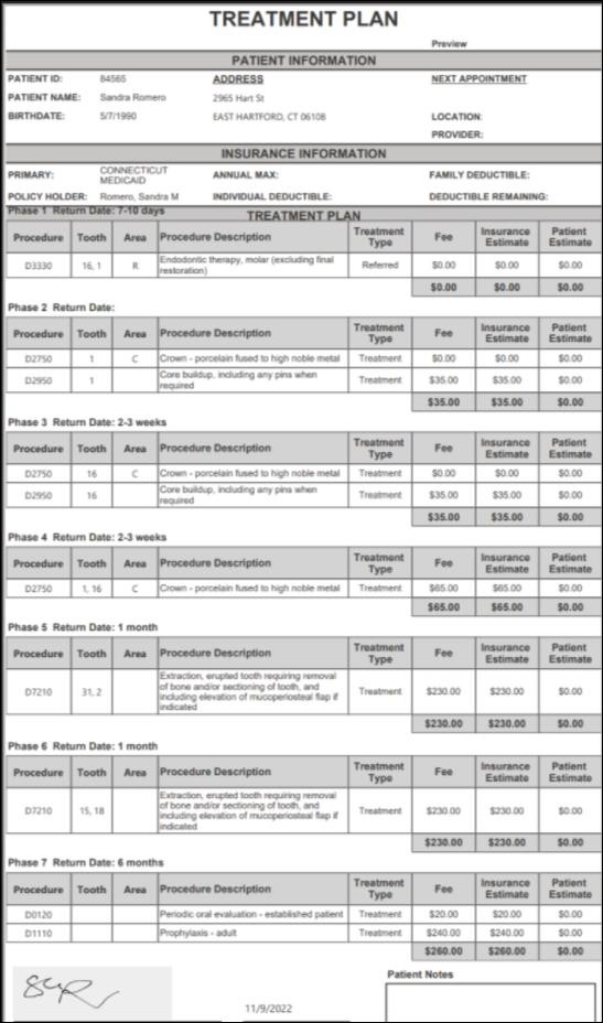 Example multiple phase printed patient Treatment Plan