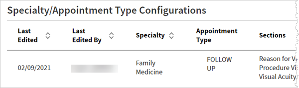 The Specialty/Appointment Type Configurations table lists the following information for all saved Intake configurations: Last Edited, Last Edited By, Specialty, Appointment Type, and Sections.